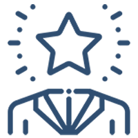 Personal Service Corporation